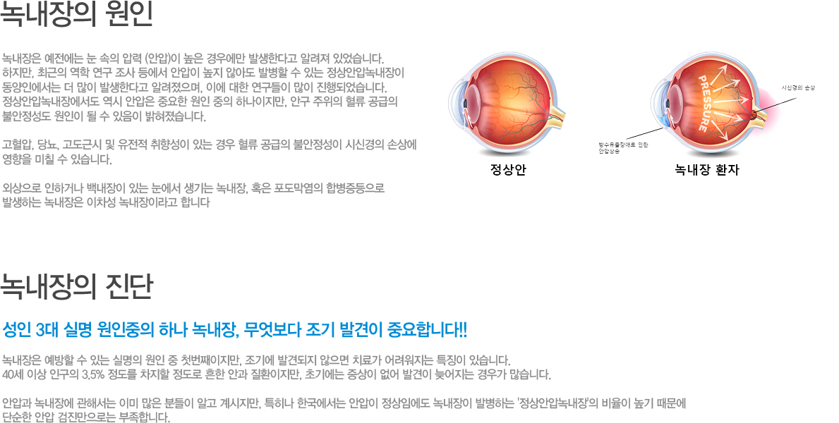 쳻    з (Ⱦ)  쿡 ߻Ѵٰ ˷ ־ϴ.
, ֱ     Ⱦ  ʾƵ ߺ  ִ Ⱦг쳻 
ο   ߻Ѵٰ ˷, ̿    Ǿϴ. 
Ⱦг쳻忡  Ⱦ ߿   ϳ, ȱ    
Ҿ     ϴ.

, 索, ٽ   ⼺ ִ    Ҿ ýŰ ջ 
 ĥ  ֽϴ. 

ܻ ϰų 鳻 ִ   쳻, Ȥ  պ 
߻ϴ 쳻  쳻̶ մϴ.  3 Ǹ  ϳ 쳻,   ߰ ߿մϴ!! 

쳻   ִ Ǹ   ù°, ⿡ ߰ߵ  ġᰡ  Ư¡ ֽϴ.
40 ̻ α 3.5%     Ȱ ȯ, ʱ⿡   ߰ ʾ 찡 ϴ. 

Ⱦа 쳻忡 ؼ ̹  е ˰ , Ư ѱ Ⱦ ӿ 쳻 ߺϴ 'Ⱦг쳻'   
ܼ Ⱦ δ մϴ. 
